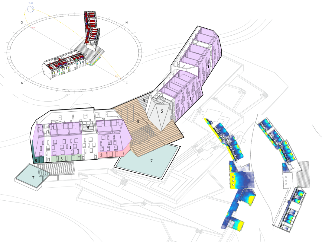 Servicios de energía y eficiencia